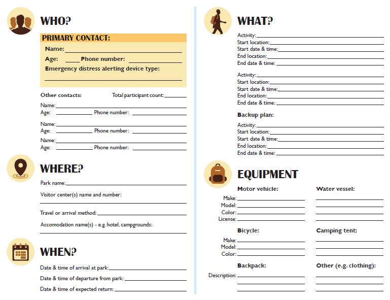 Which is the best itinerary builder for backpacking trips? Find your ideal planner!