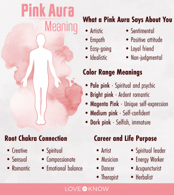 Pink Aura Meaning Explained: Learn What It Says About You Right Now!
