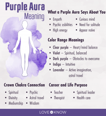 Purple Aura What Does It Mean for You? Find Out What It Says About Your Personality!
