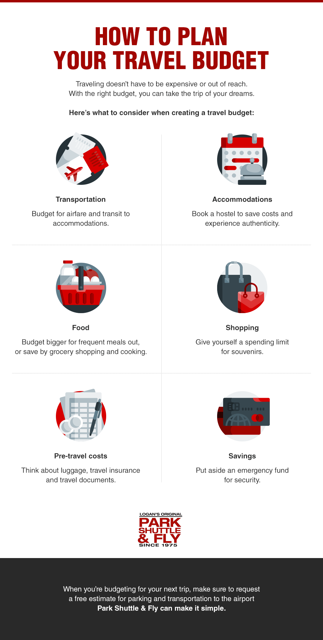 Best tools for trip organization and budget management: Top picks to make your travel easier
