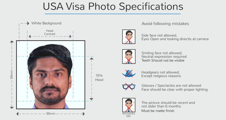 US Work Visa for Indians: A Simple Guide (How to apply for a US work visa from India)