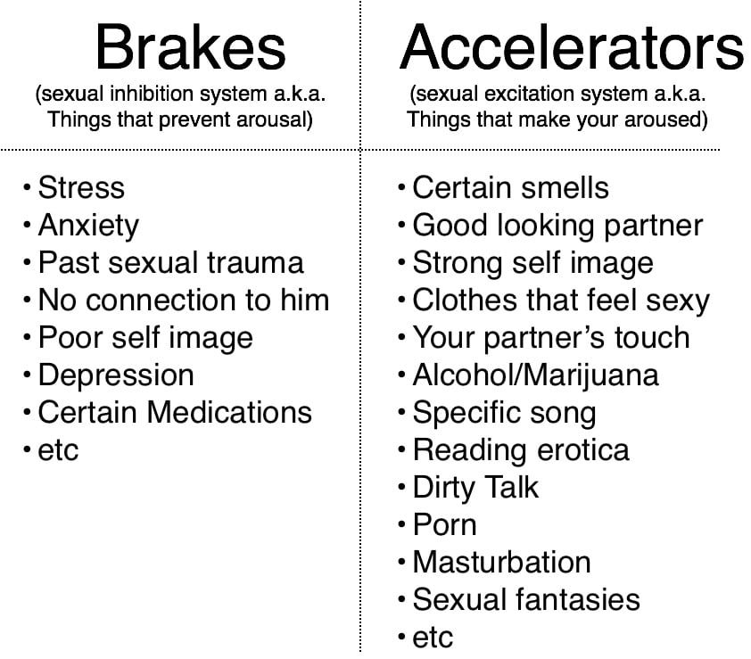 Want to Know How to Make Yourself Horny Here Are Some Tricks