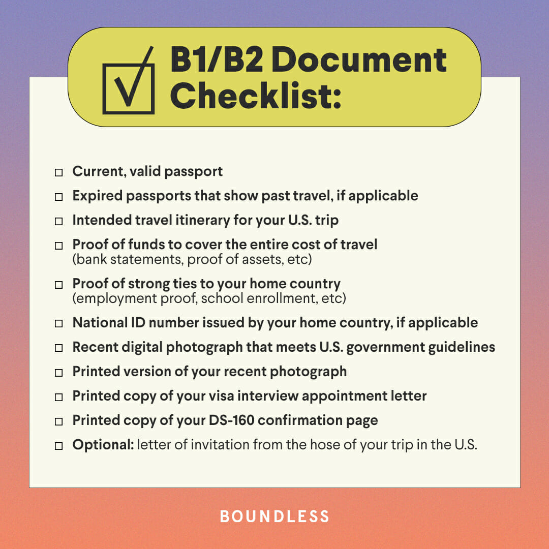 What documents are needed for a US visa? Follow these tips for an easy application!
