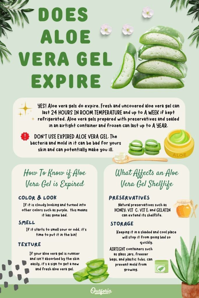 Can Aloe Vera Gel Go Bad and How Long Does It Last in the Fridge?