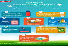Low-impact travel: easy tips? (Go green on your next trip)