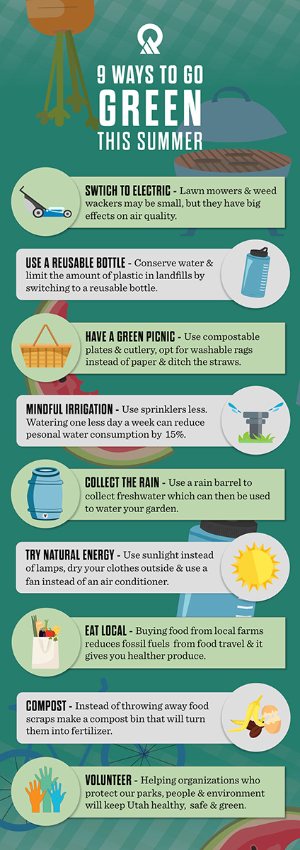Low-impact travel: easy tips? (Go green on your next trip)