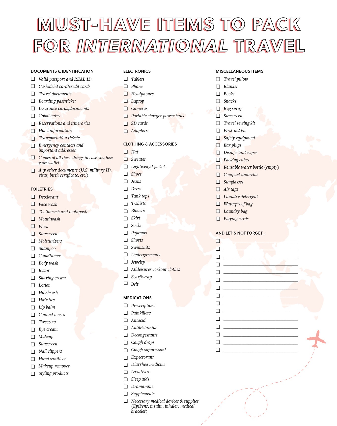 Travel packing list tools for international travel