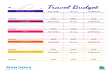 Awesome free travel planning tools for budget travelers: Travel smart and save cash!