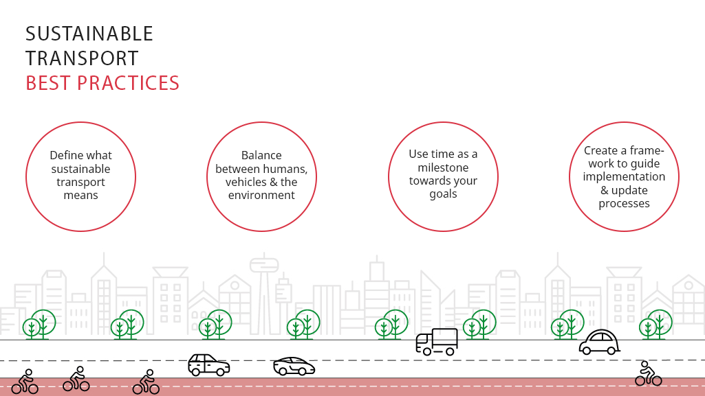 Need Sustainable Transportation? Heres How to Make Your Commute Eco-Friendly