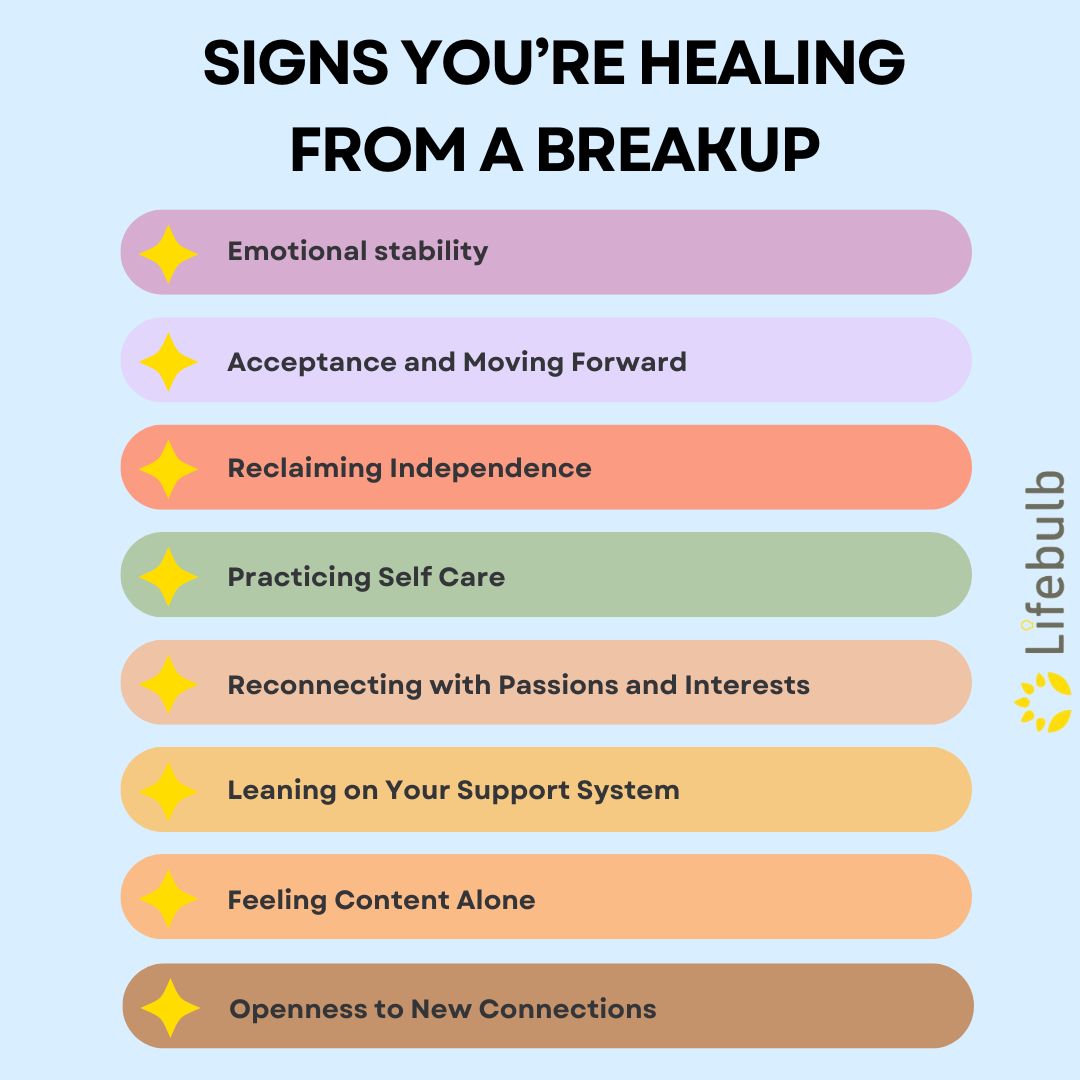 How Long Does It Take to Get Over a Breakup? Real Talk on Healing Your Heart!
