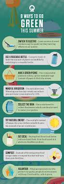 Low-impact travel: easy tips? (Go green on your next trip)
