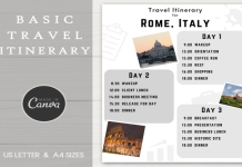 Find an easy-to-use travel itinerary builder for vacations? This one is the best!