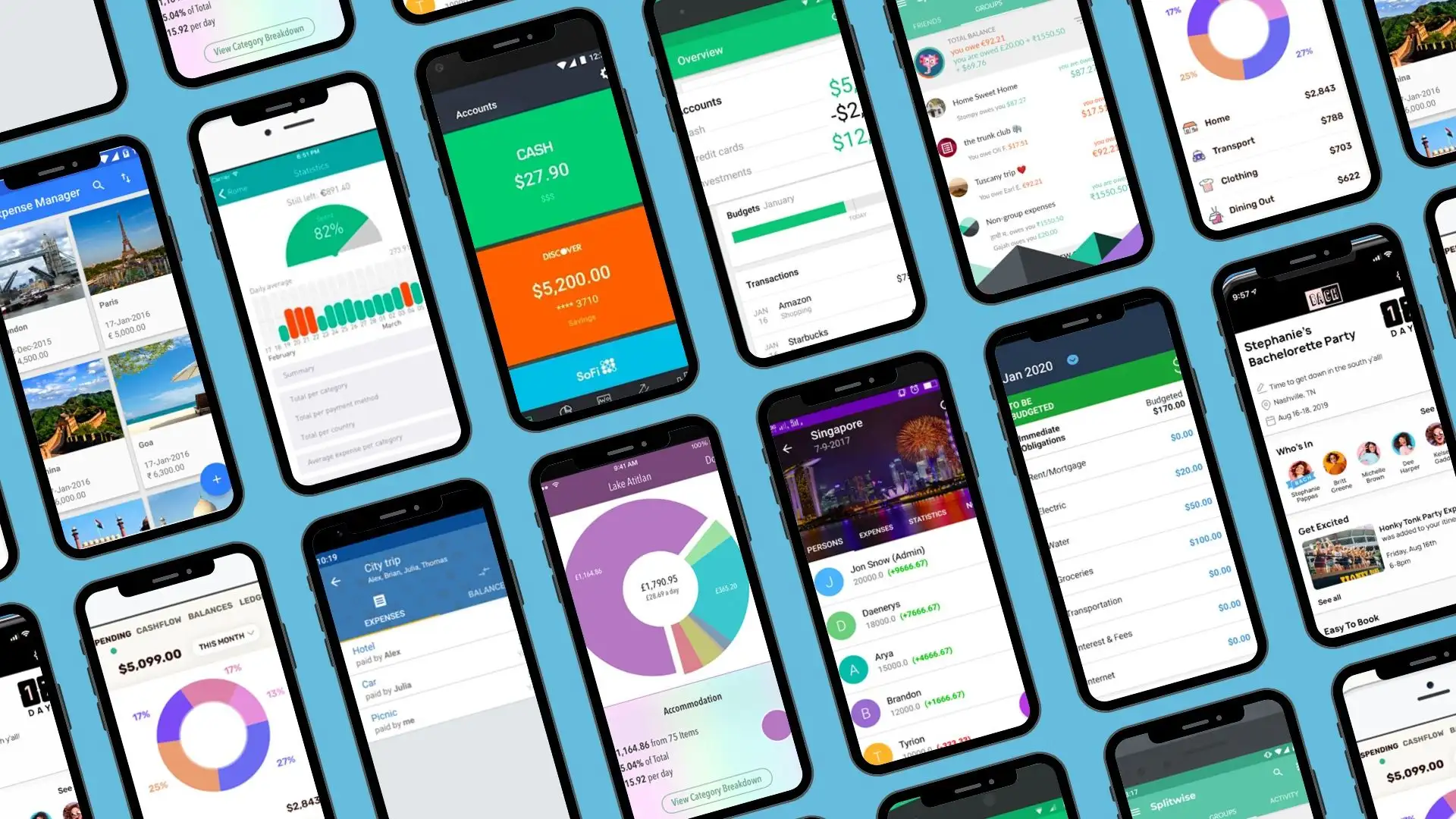 Best Travel Expense Tracker Tools for Budgeting: Stay on Track with These Simple Apps