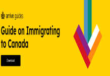 How to apply for a Canadian visitor visa (A simple step-by-step guide for everyone)