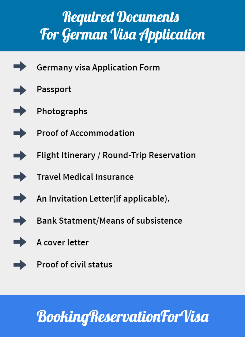 What documents do I need for a German work visa? Get your checklist here!