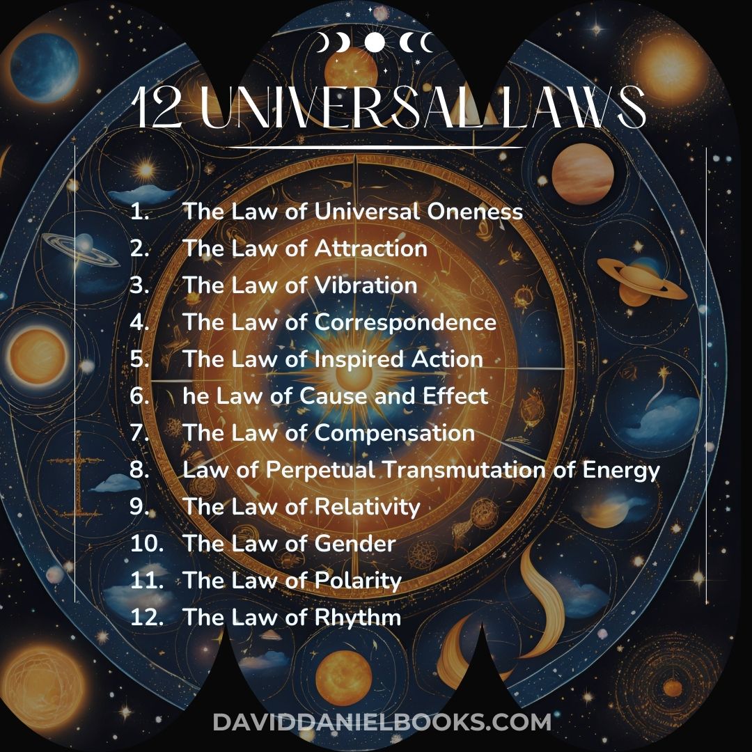 Understanding the laws of the universe: Easy tips to understand them all!
