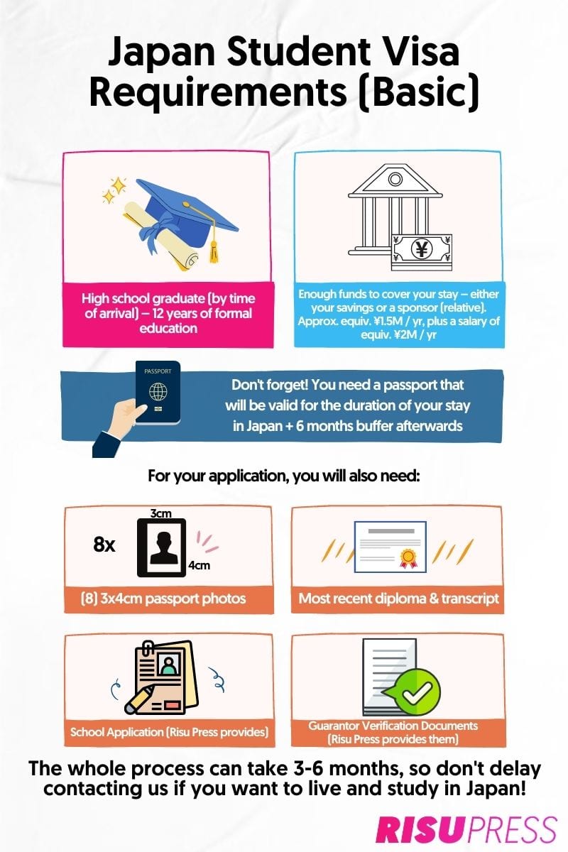 How to apply for a Japan student visa Get your visa fast and easy