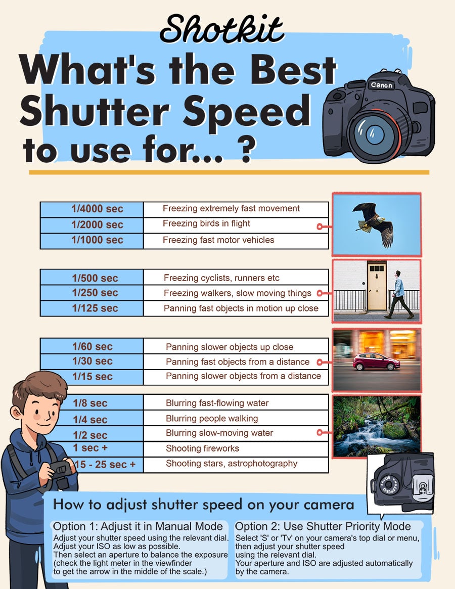 Need a Photography Cheat Sheet? Simple Tips to Improve Your Photos Instantly