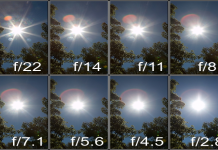 What Side Effects When Aperture Wide Closed? Common Issues and Solutions!