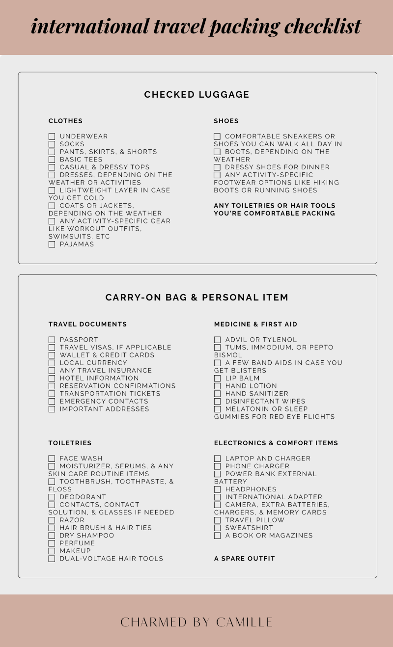 Travel packing list tools for international travel