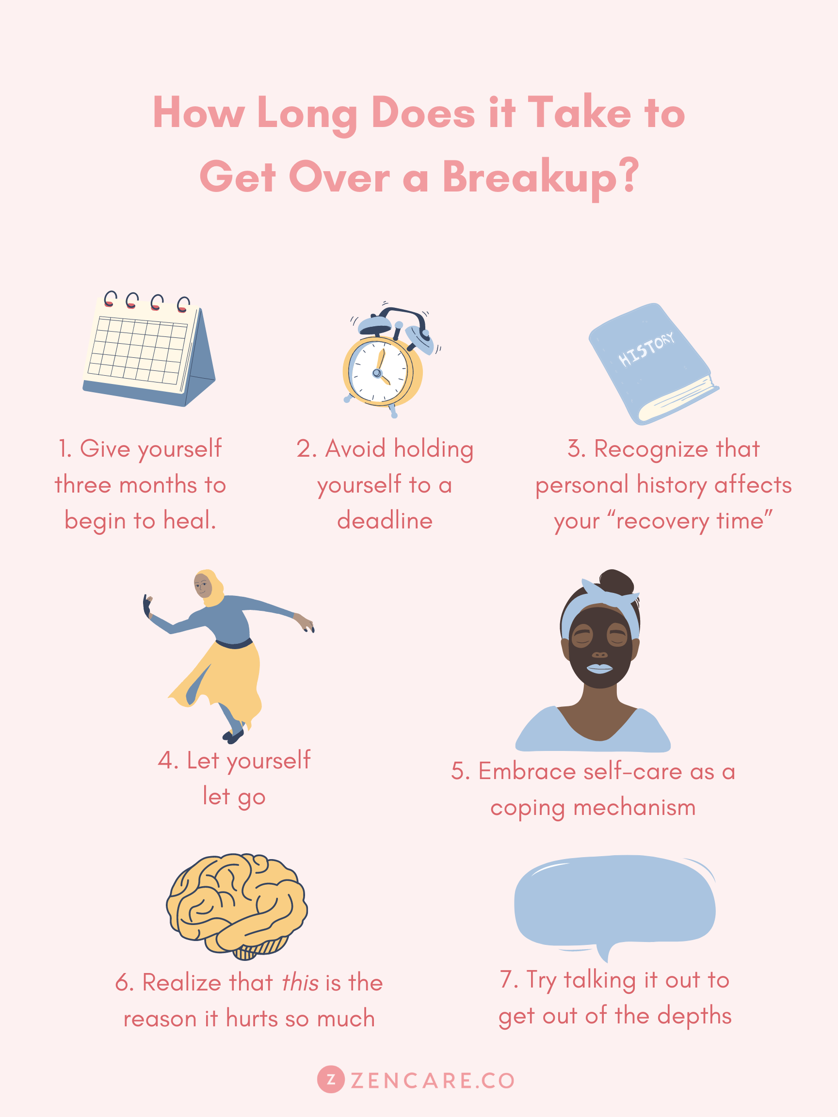 How Long Does It Take to Get Over a Breakup? Real Talk on Healing Your Heart!