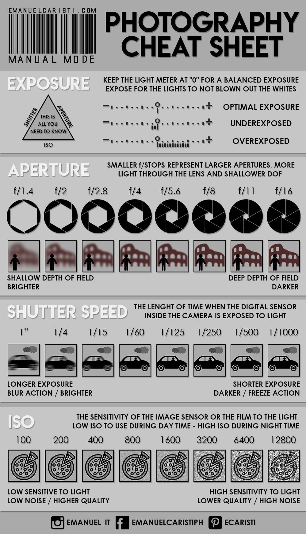 Need a Photography Cheat Sheet? Simple Tips to Improve Your Photos Instantly