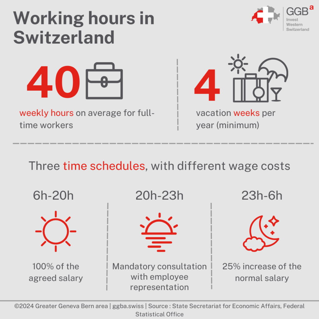 Swiss Public Holidays: What Days Do You Get Off? (A Simple Guide to Time Off in Switzerland)
