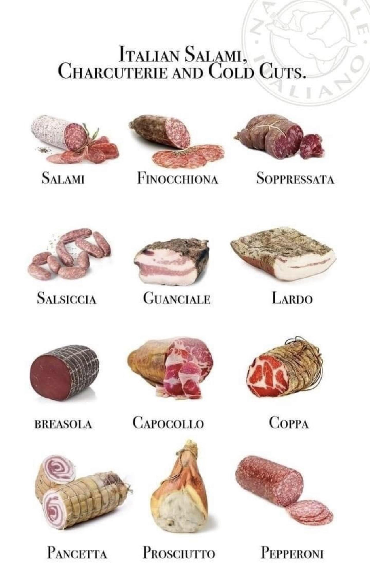 Love Italian Ham? Find the Perfect One for You (Easy Guide)