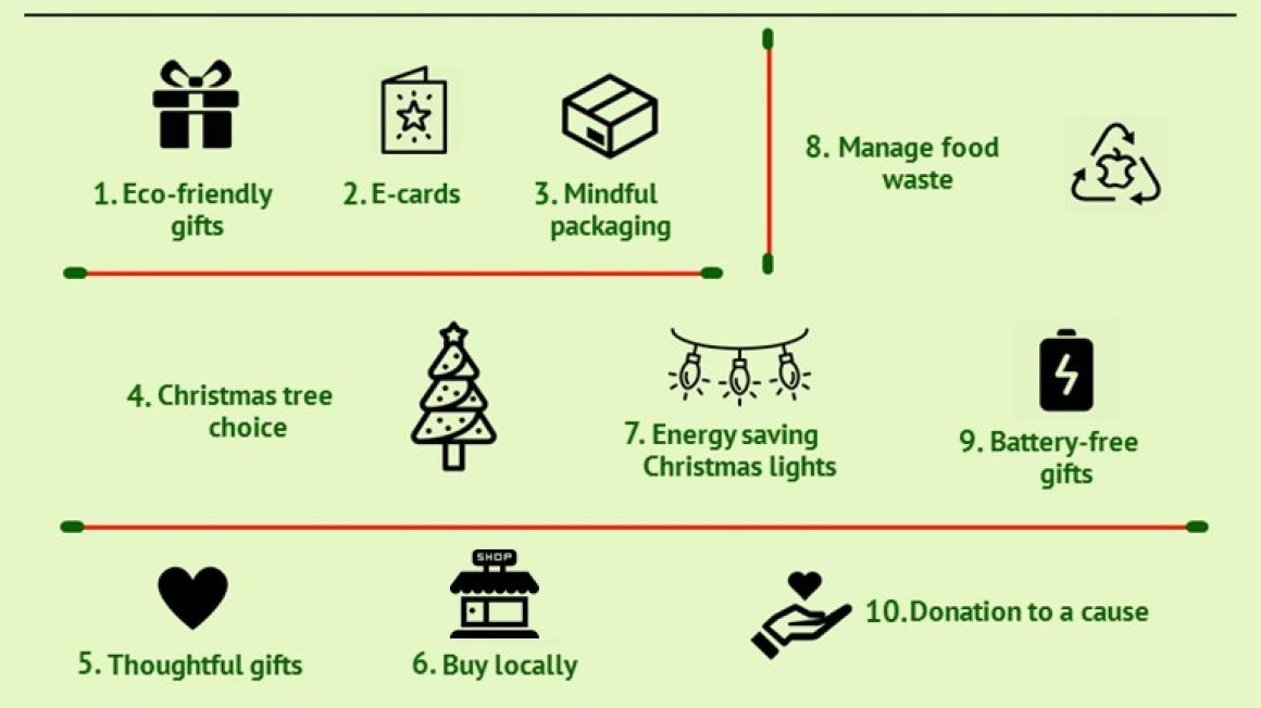 Easy waste-free travel: How to minimize garbage on holiday.