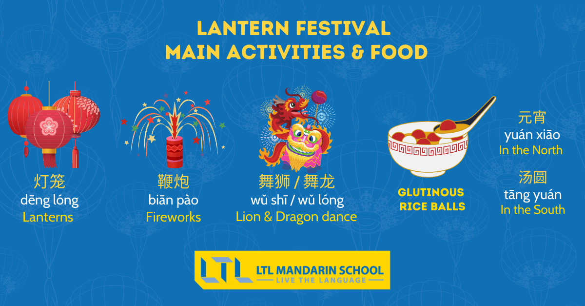 Guide to Chinas Lantern Festival: Plan Your Trip Now!