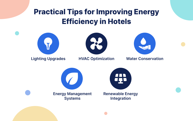 Energy-efficient accommodations: Simple ways to find them!