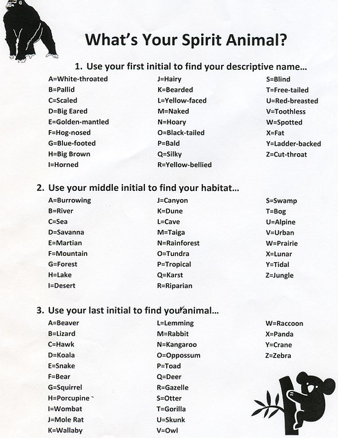Discover Your Spirit Animal: How to Know Your Spirit Animal.