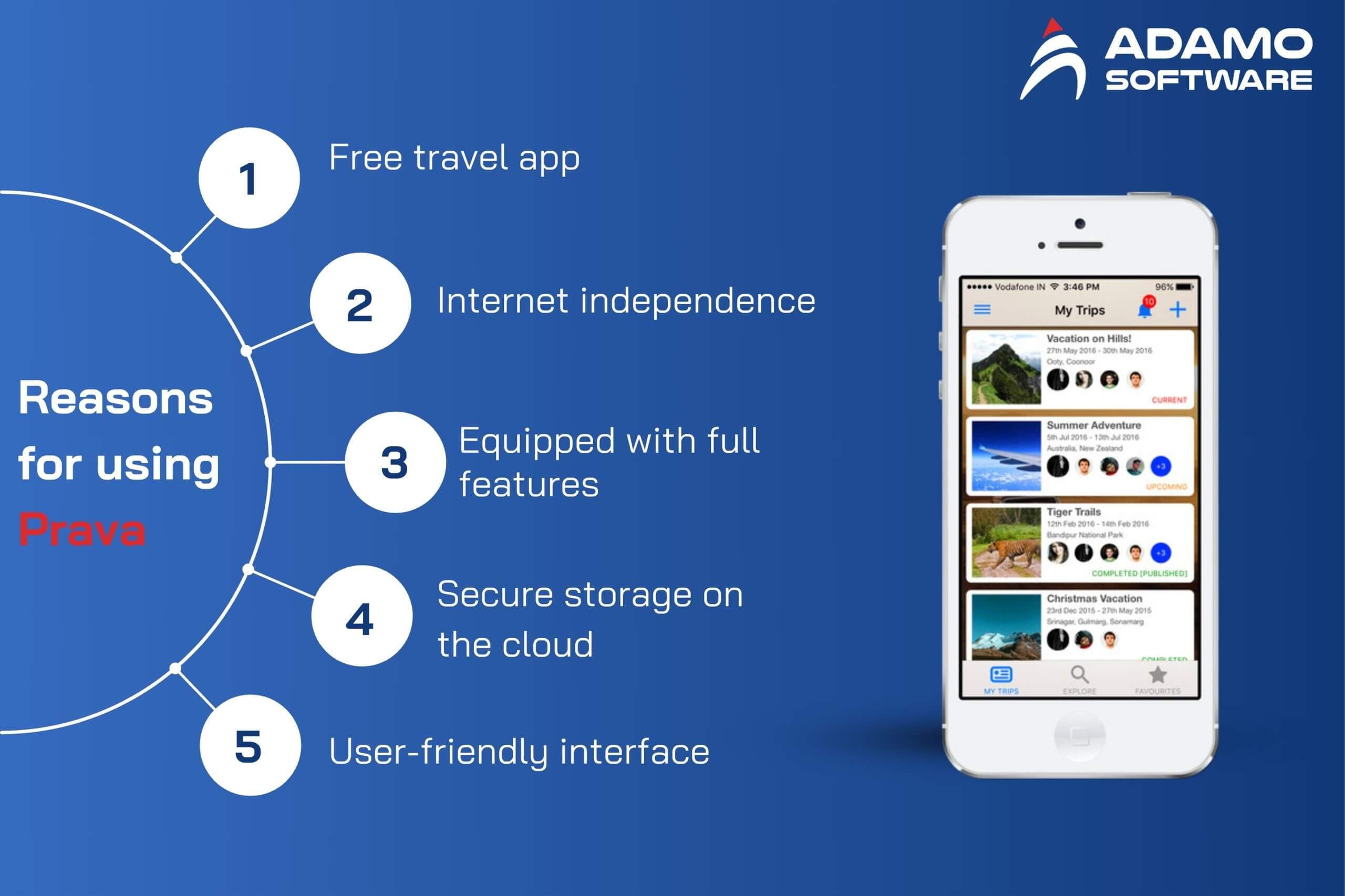 Best travel planning tool for family vacations