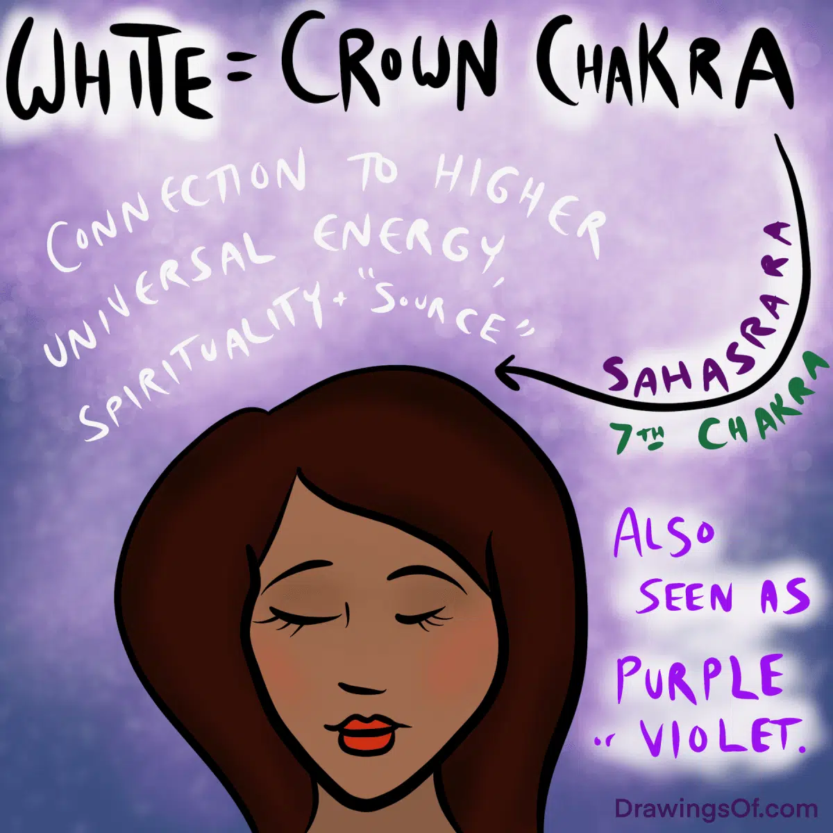 White Aura and Spirituality: Exploring the meaning and power for you.