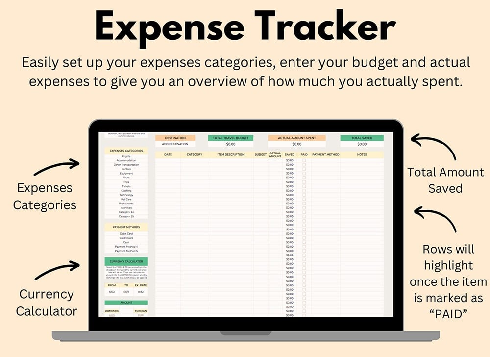 Smart Travel Spending: How to organize your travel expenses with planning tools