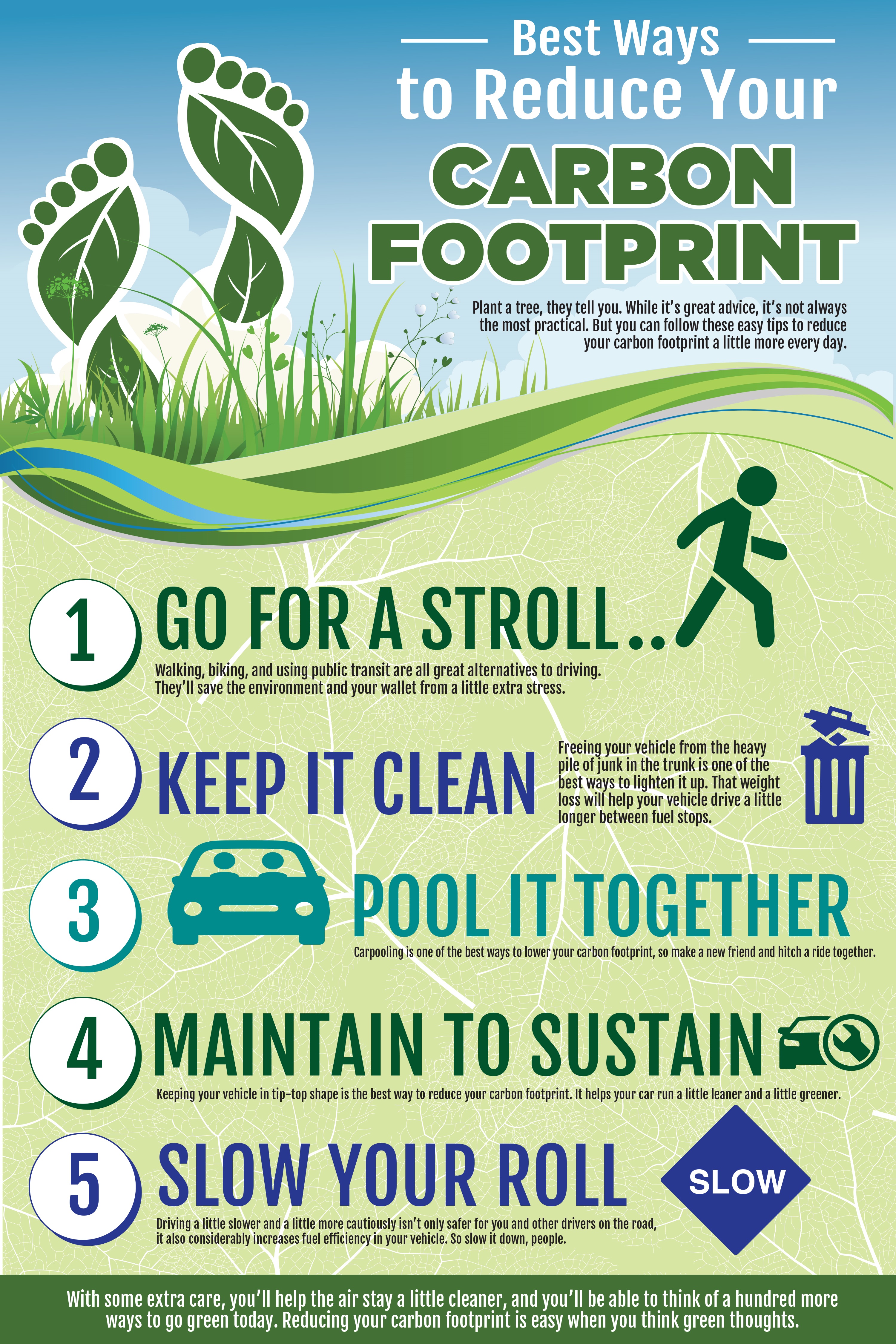 Best tips for environmentally conscious travel? Reduce your footprint on the go!