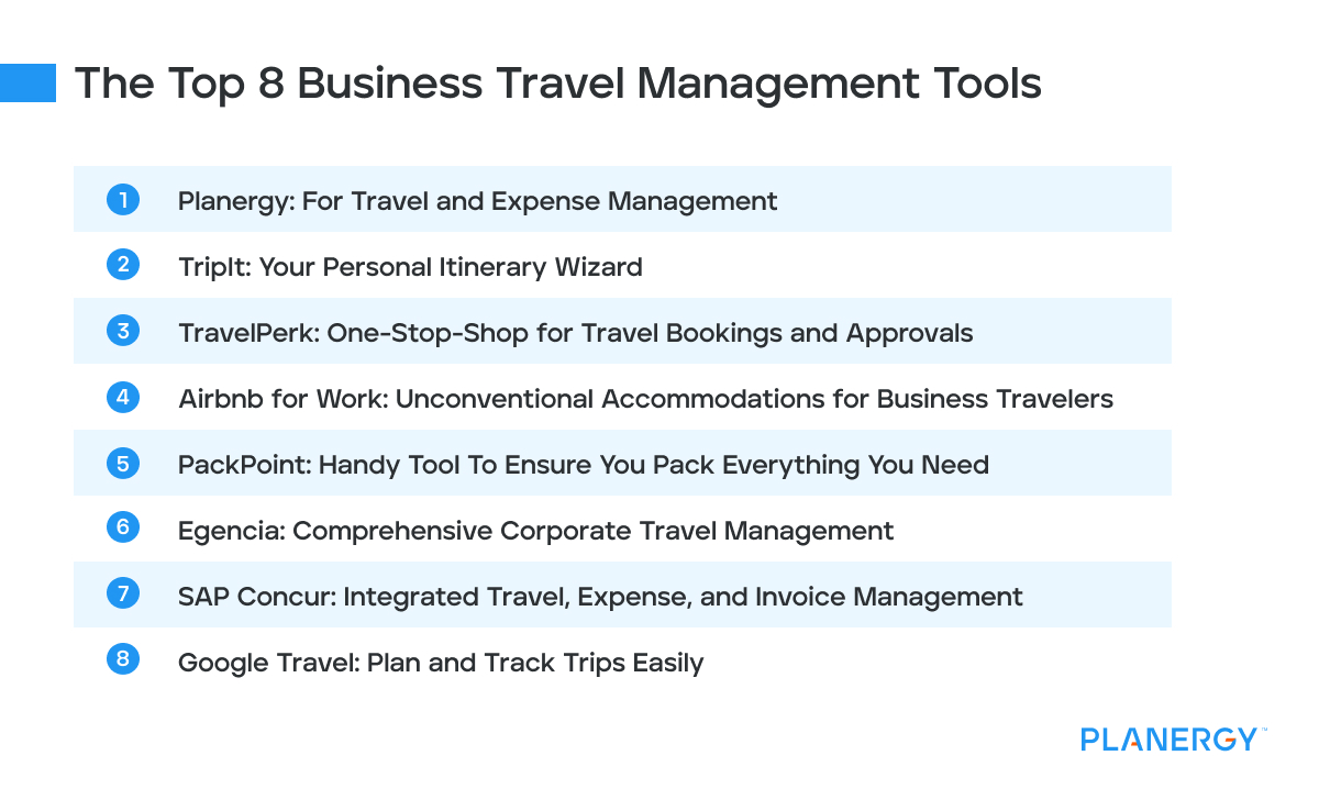 Best travel planner tools for business trips: Save Time