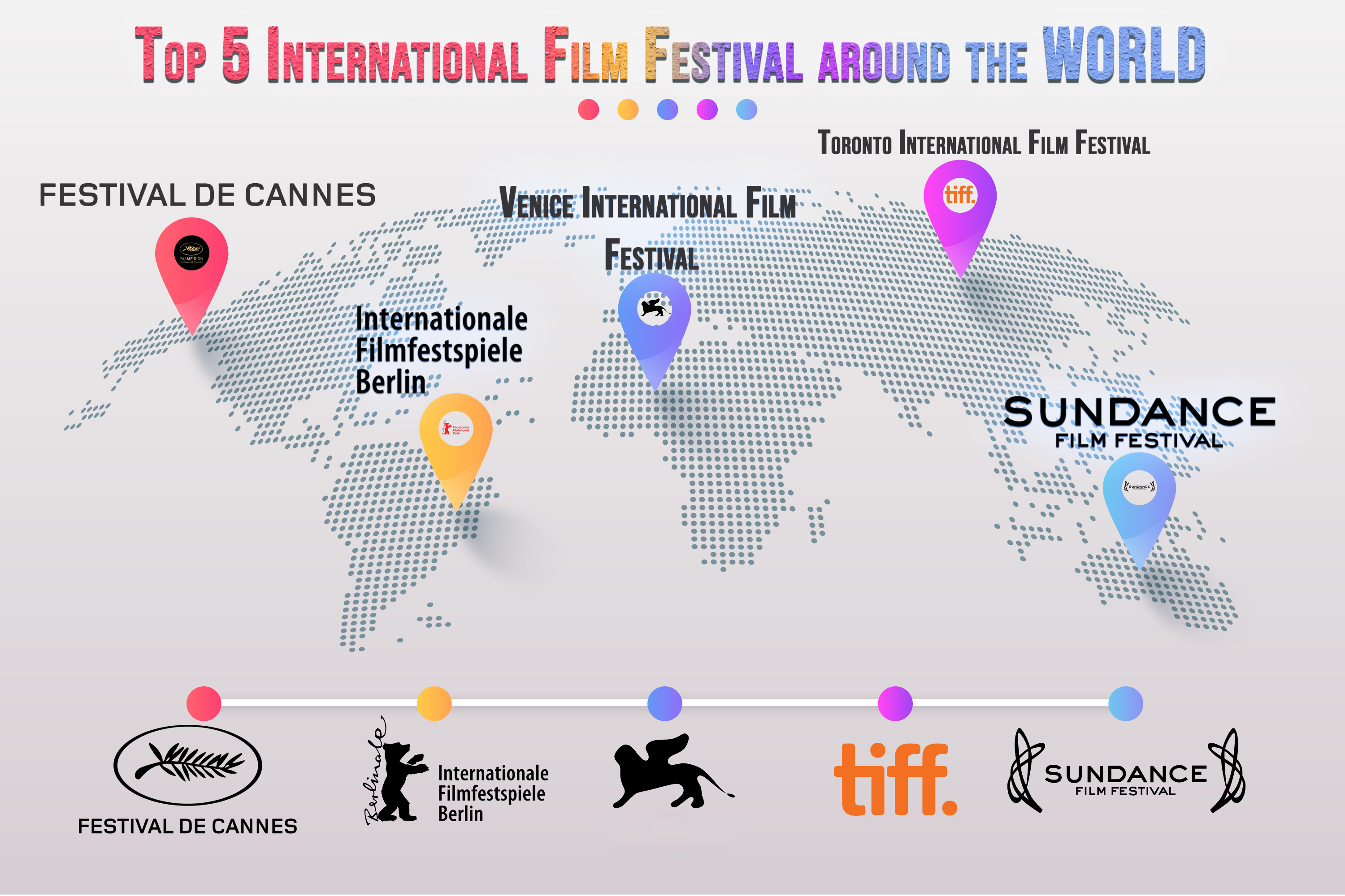 Top Choice: Attending world-class film festivals across the globe.