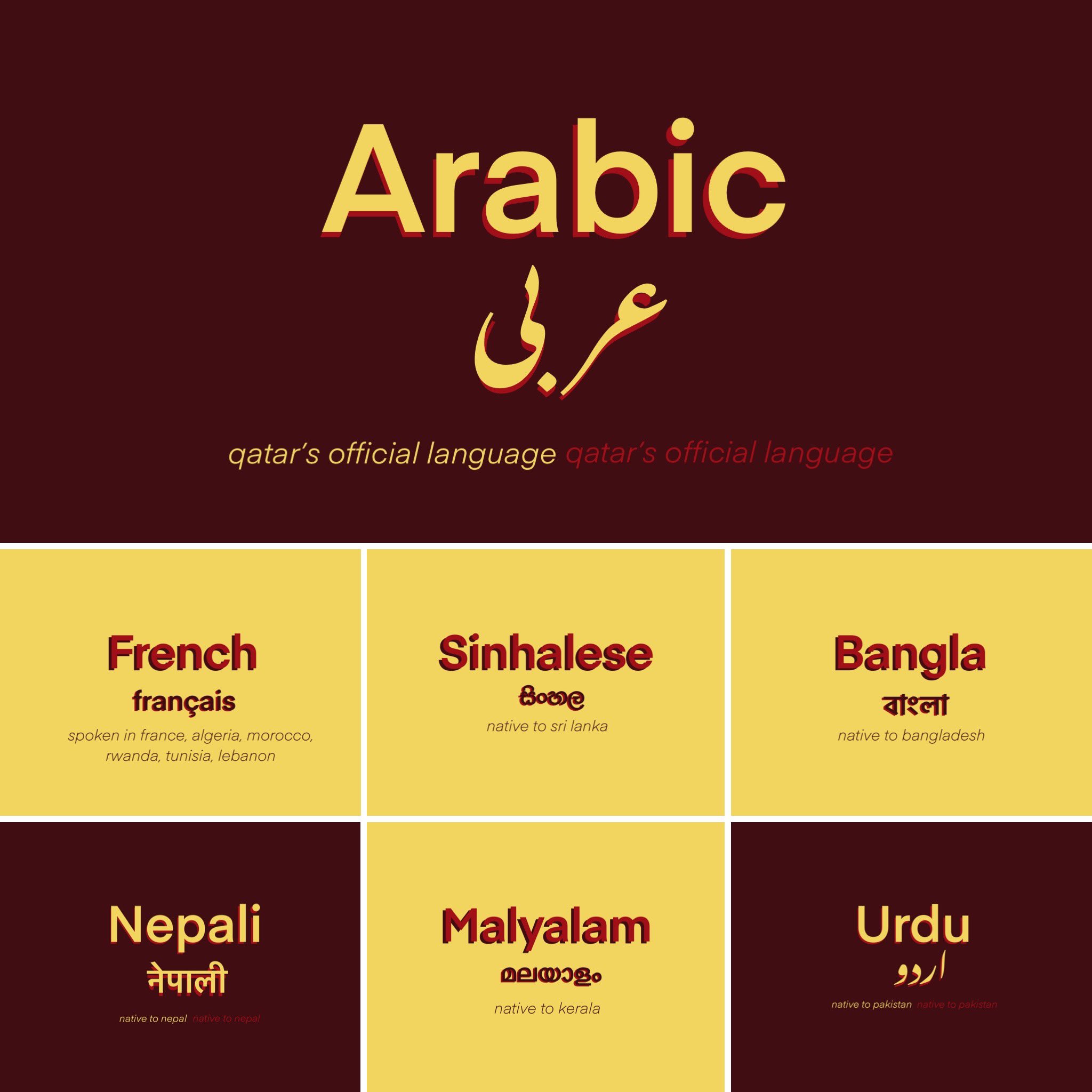 Speaking in Qatar: Understanding the Qatar Country Language.