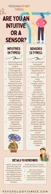 N or S Myers Briggs: Are You More Intuitive or Sensing Find Out!