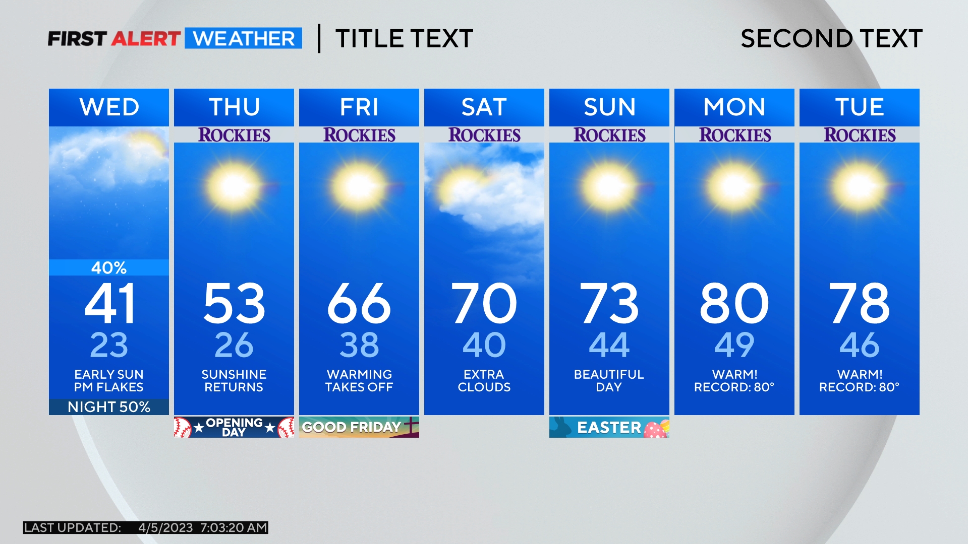 Visiting Denver in March? Check the Weather Forecast here!