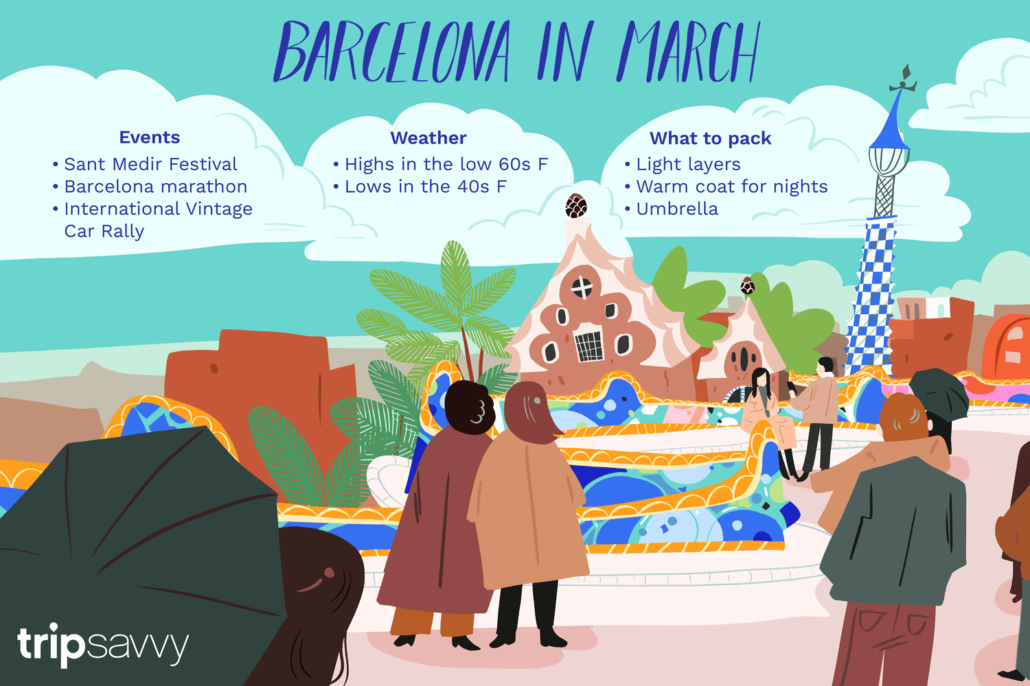 Hows the Weather in Barcelona in March? (Plan Your Trip)