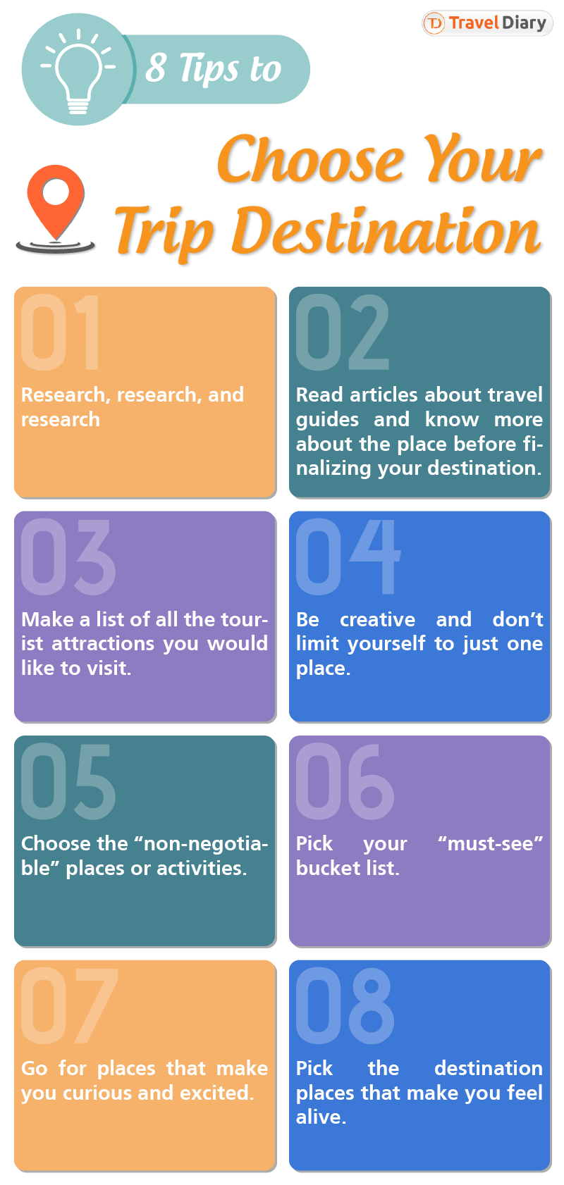 How to create a comprehensive trip plan online? Get the best tips!