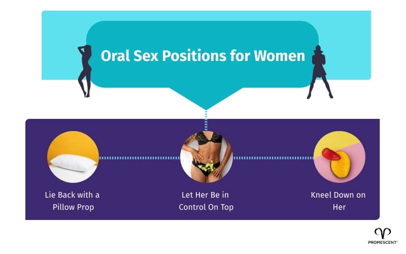 Woman Oral Sex: Make Sure She Enjoys and safe Tips