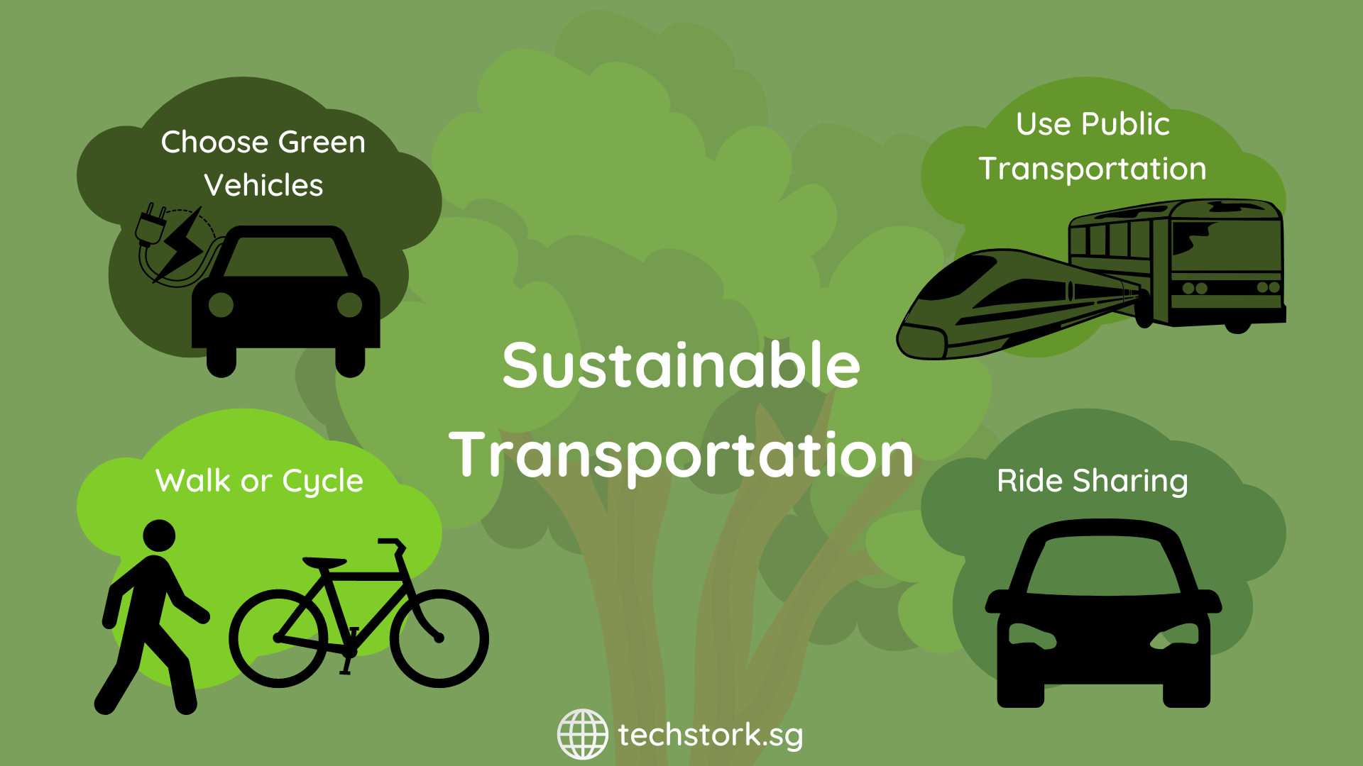 Green Transportation Options: Simple Ways to Go Green!