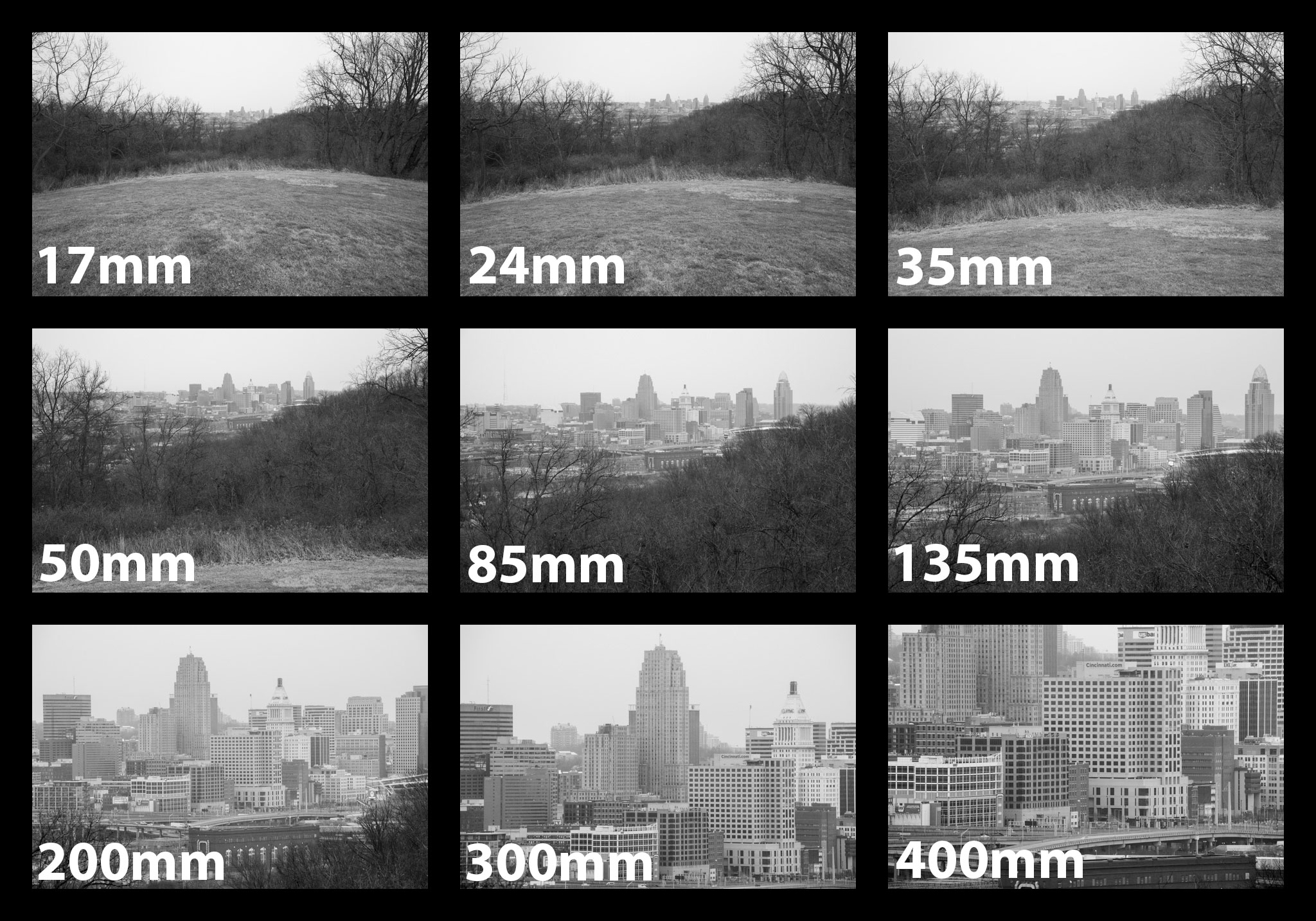 12mm vs 50mm Lens: Whats the Real Difference? (Simple Guide for Beginners)