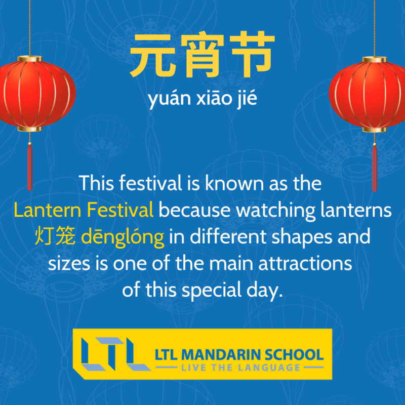Easy Guide: How to experience the Chinese Lantern Festival in Beijing like a local