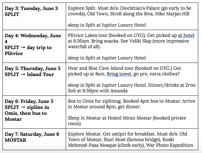 Easy City-to-City Trip Planning: Using Itinerary Tools Like a Pro