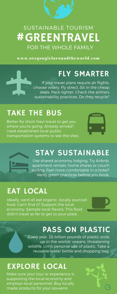 Explore low carbon destinations: Easy ways to travel green.
