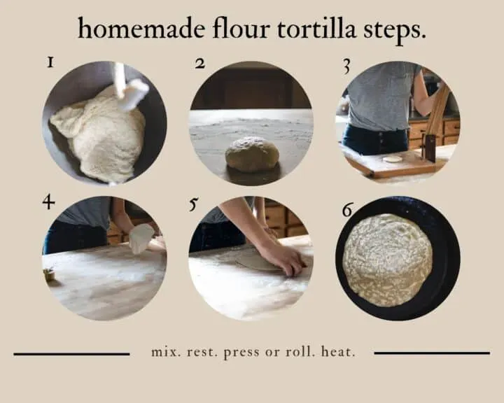 Making Pincho de Tortilla at Home: Quick & Easy Steps